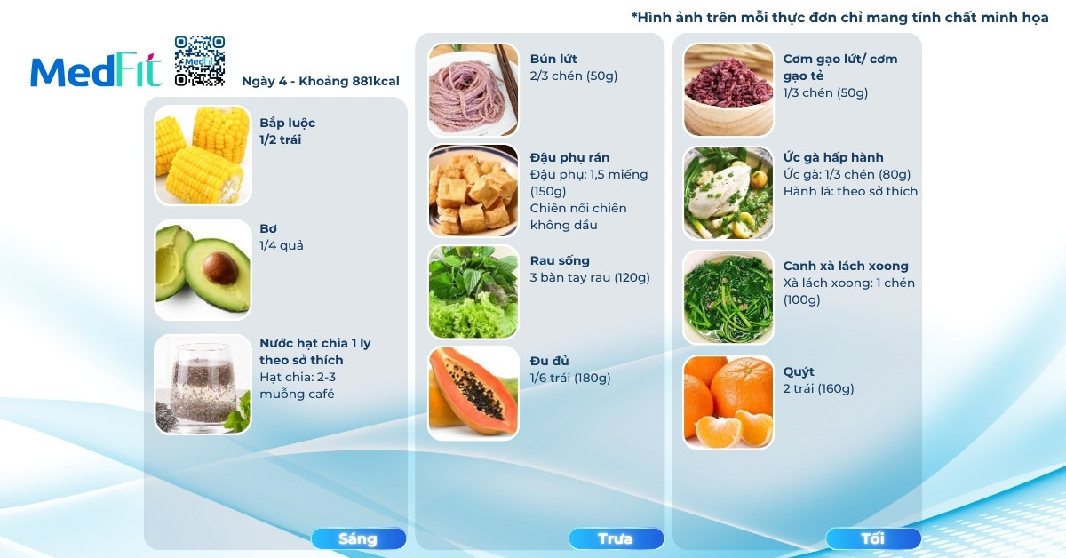 Cách xây dựng thực đơn giảm cân với bơ trong 5 ngày đơn giản tại nhà 27