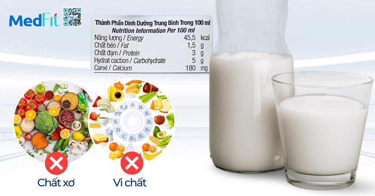 Uống sữa thay cơm có giảm cân không: Lợi bất cập hại và những cảnh báo từ Bác sĩ 5 Uống sữa thay cơm có giảm cân không: Lợi bất cập hại và những cảnh báo từ Bác sĩ 4