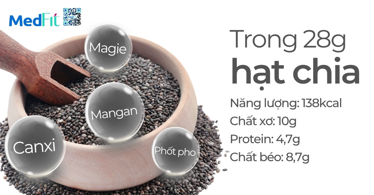 Hướng dẫn cách uống hạt chia giảm cân chuẩn khoa học tại nhà 2 Hướng dẫn cách uống hạt chia giảm cân chuẩn khoa học tại nhà 1