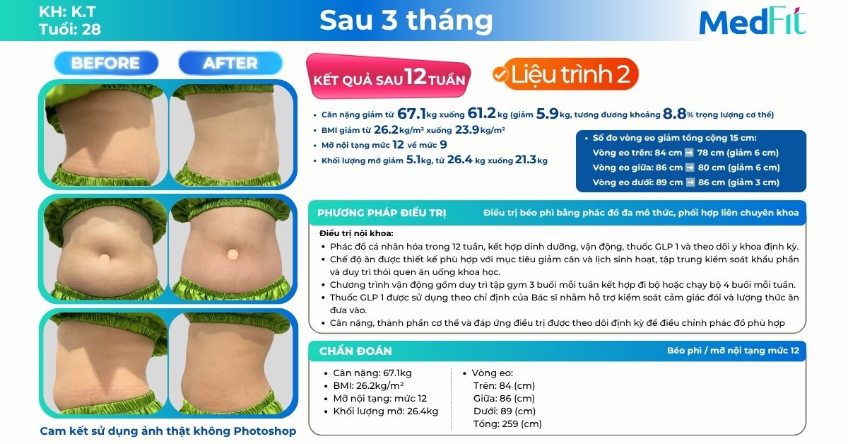 Khách hàng quay lại MedFit, giảm gần 6kg trong 12 tuần 10 Khách hàng quay lại MedFit, giảm gần 6kg trong 12 tuần 9