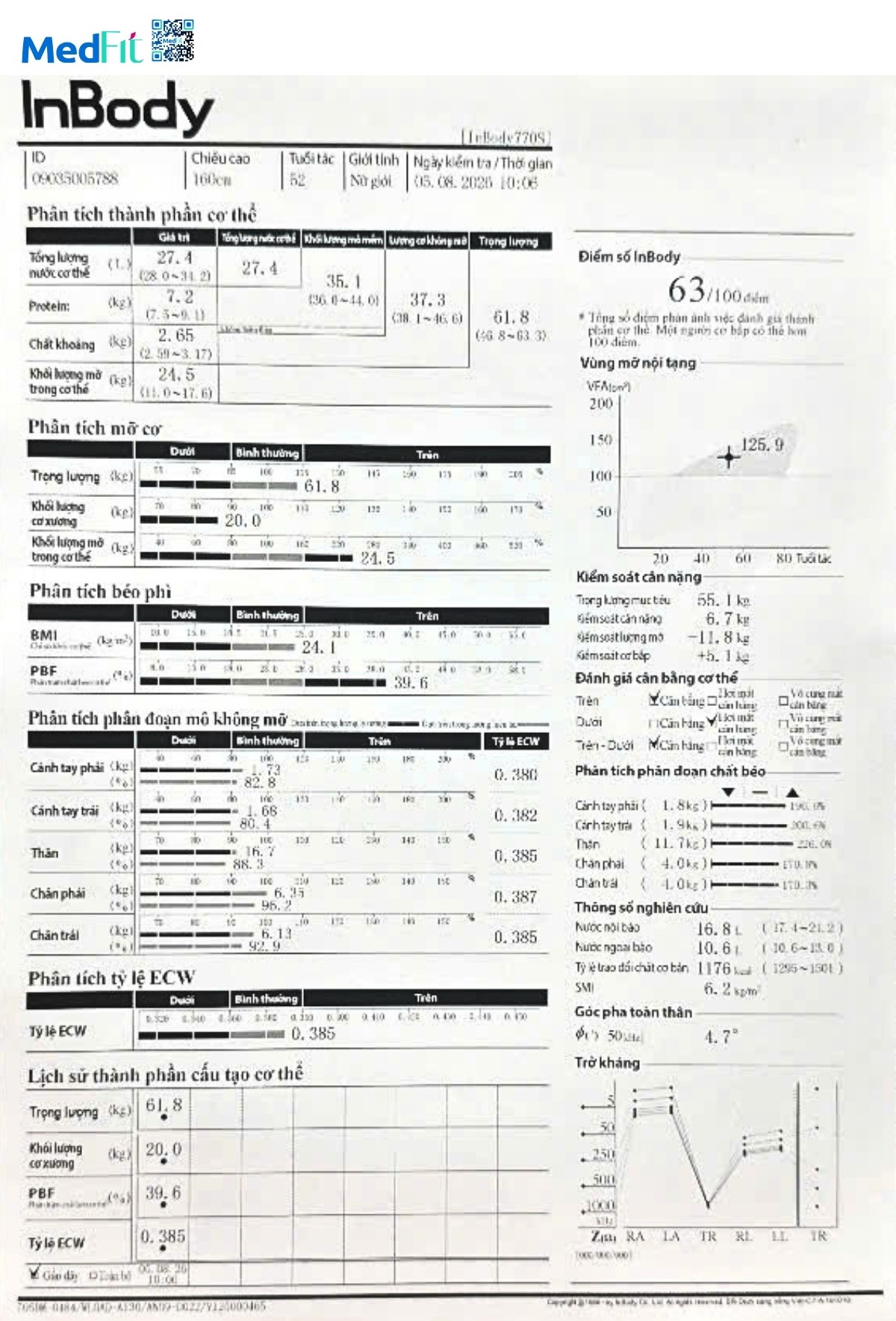 Hành trình giảm cân gần 6kg từ xa cùng MedFit sau 12 tuần 5 Hành trình giảm cân gần 6kg từ xa cùng MedFit sau 12 tuần 4