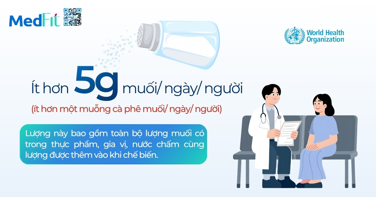 Ăn mặn có tăng cân không? Mối liên hệ giữa muối và cân nặng 26 Ăn mặn có tăng cân không? Mối liên hệ giữa muối và cân nặng 25