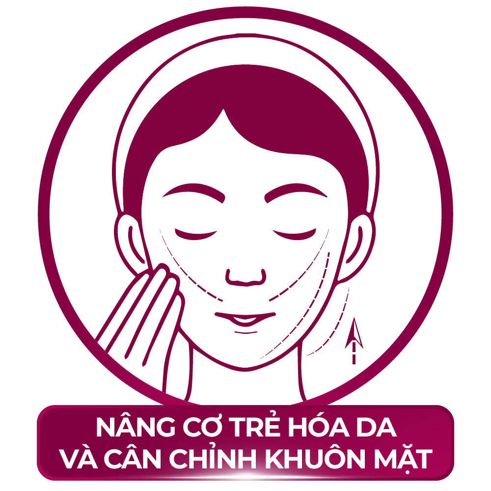 nâng cơ trẻ hóa da và cân chỉnh khuôn mặt