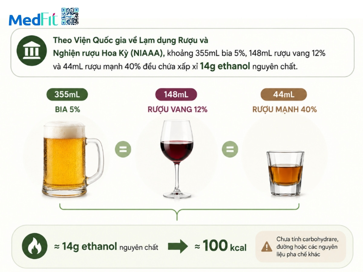 Hướng dẫn cách giảm bụng bia hiệu quả mà các quý ông không nên bỏ qua 3
