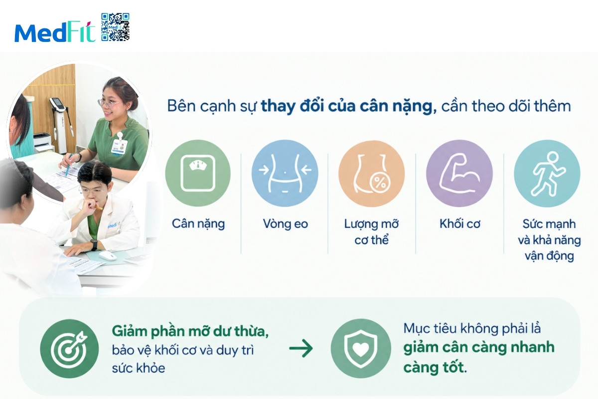 Cách giảm mỡ không mất cơ giúp vóc dáng săn chắc 1