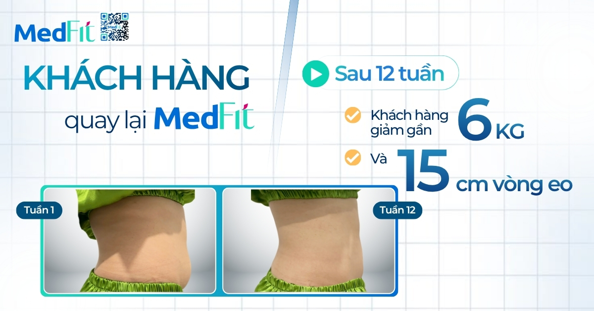 Kiến thức 2