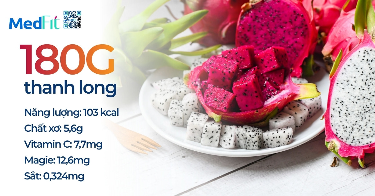 Thanh long có giảm cân không? Những lợi ích và cách ăn hiệu quả 2 Thanh long có giảm cân không? Những lợi ích và cách ăn hiệu quả 1