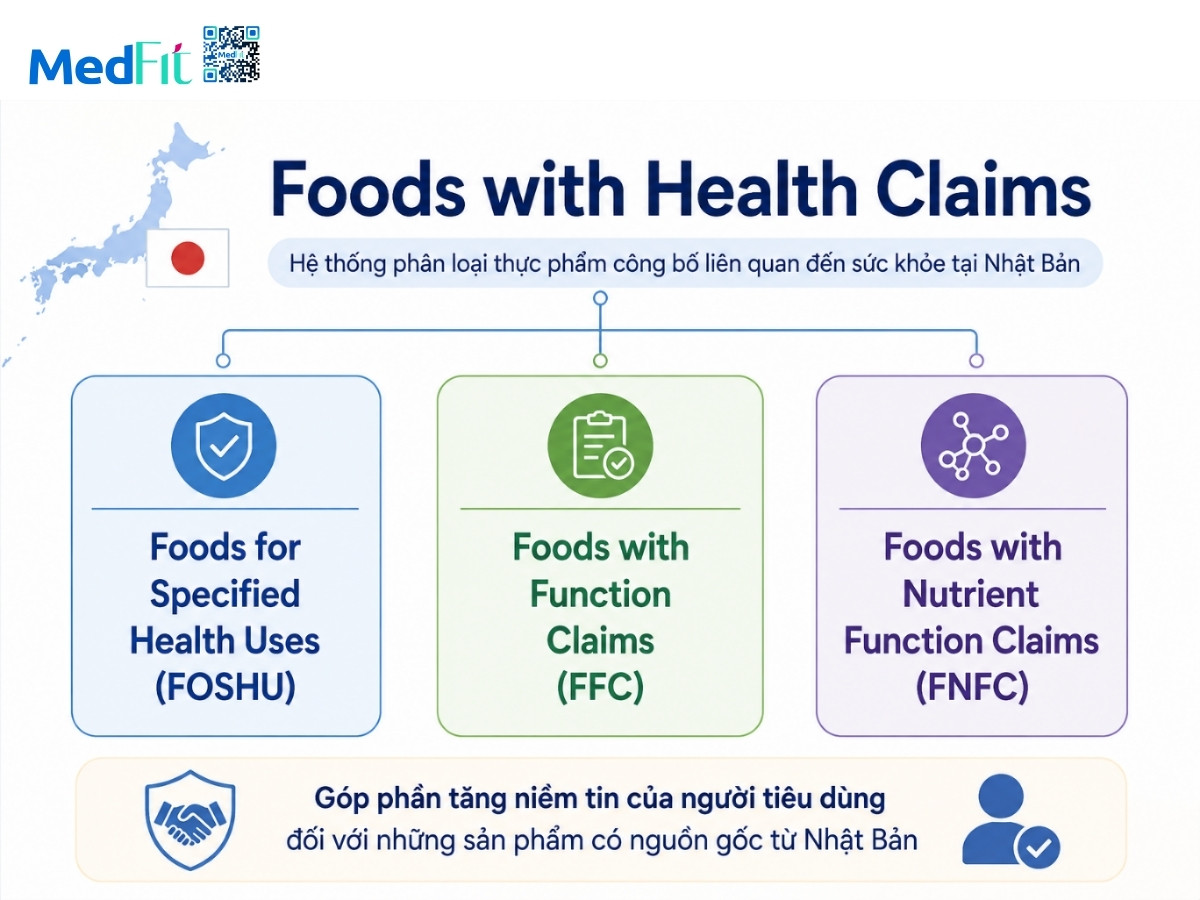 Review viên uống giảm cân của Nhật và cách dùng hiệu quả 1