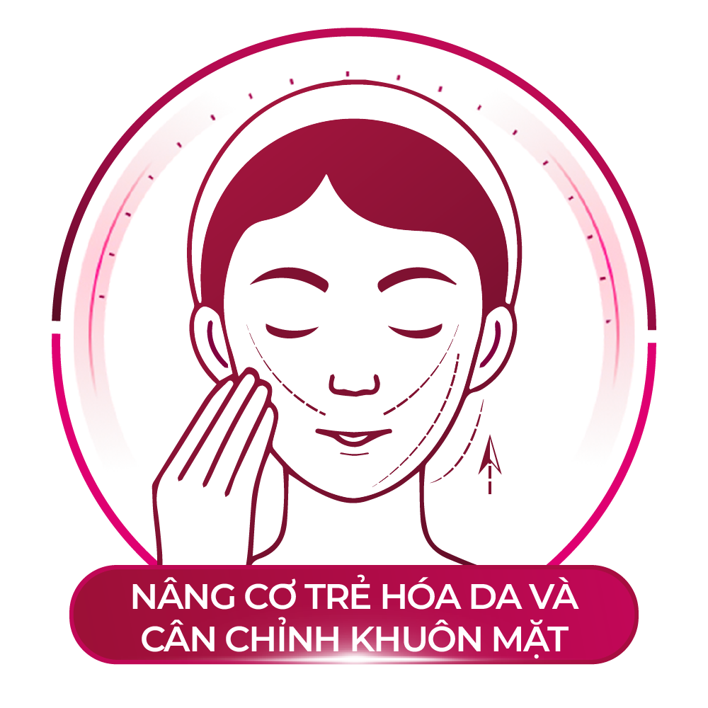 nâng cơ trẻ hóa da và cân chỉnh khuôn mặt