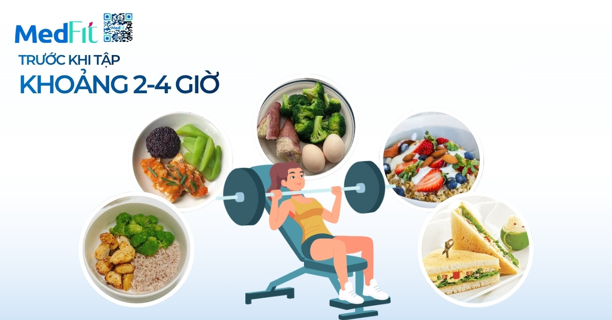 Trước khi tập gym nên ăn gì để giảm cân hiệu quả? 14 tập gym, thể dục, thể thao, vận động